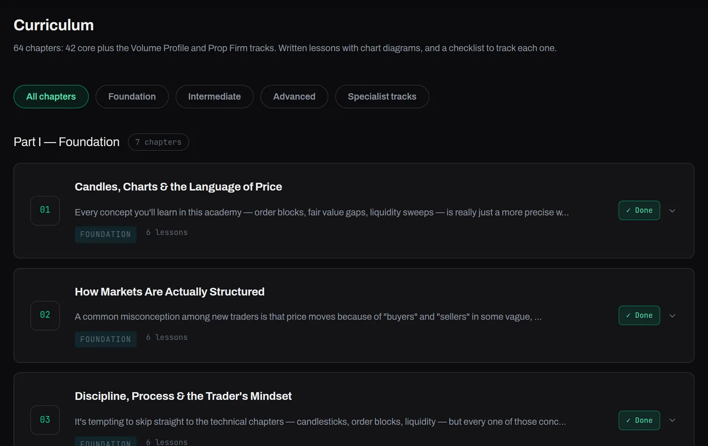 The Stryker courses page: level filters and the first Foundation chapters in order.