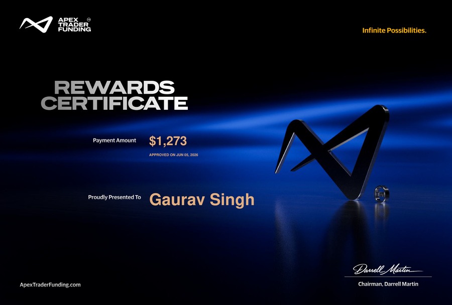 Apex Trader Funding payout certificate — $1,273