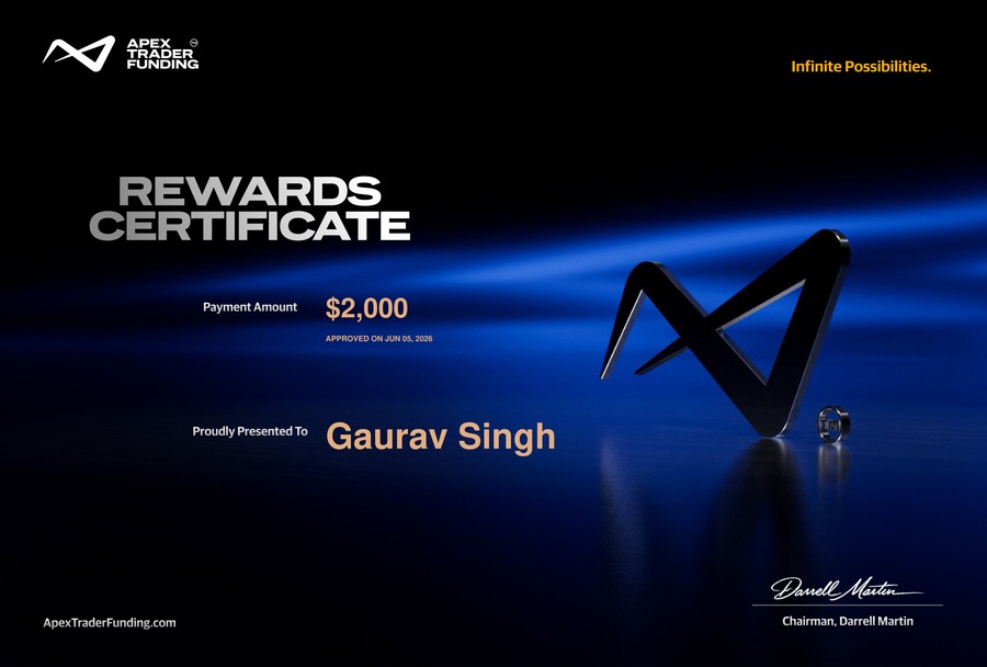 Apex Trader Funding payout certificate — $2,000